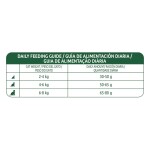 LIBRA Adult Sterilised - Κοτόπουλο