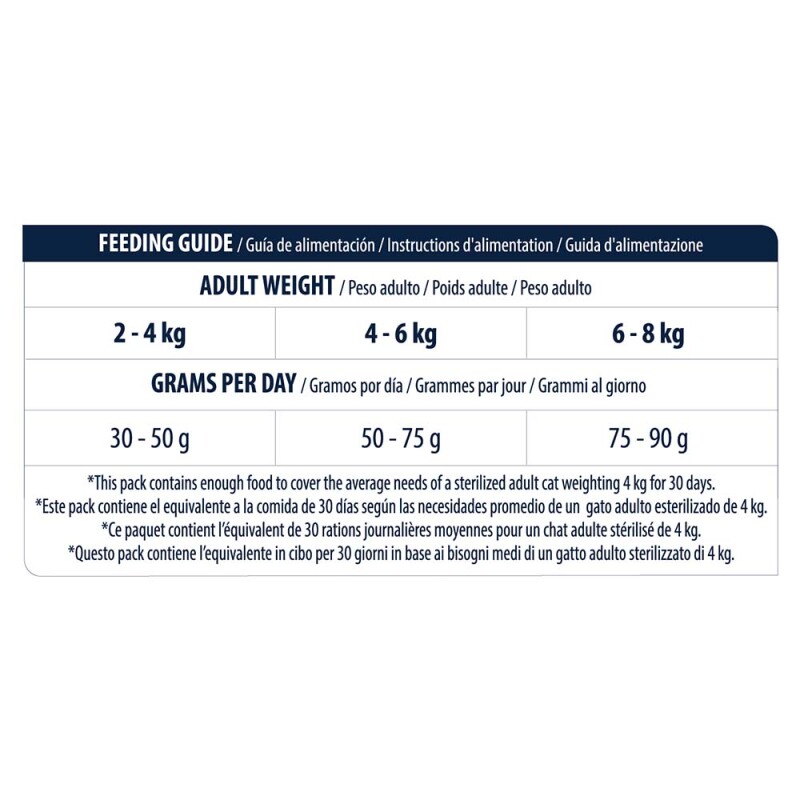 ADVANCE Sterilized - Adult