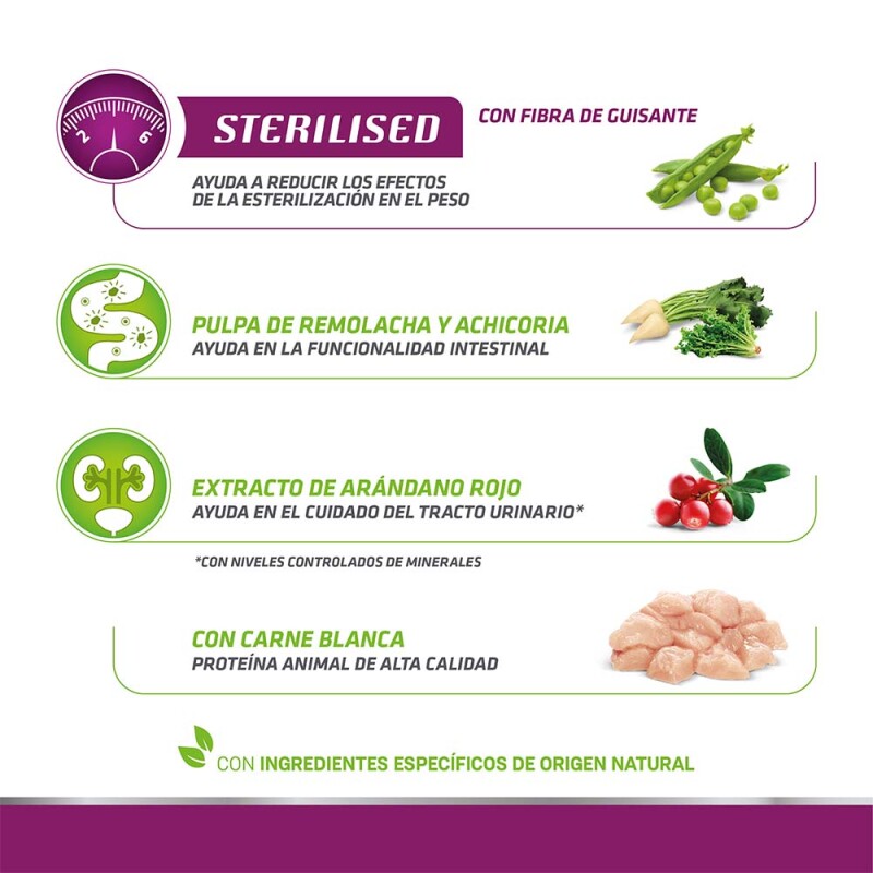 NATURAL TRAINER Adult Sterilised - White Meats 300gr