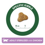 LIBRA Adult Sterilised - Κοτόπουλο 1,5kg