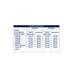 ADVANCE Sterilized - Junior 1,5kg