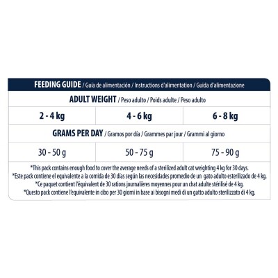 ADVANCE Sterilized - Adult 1,5kg