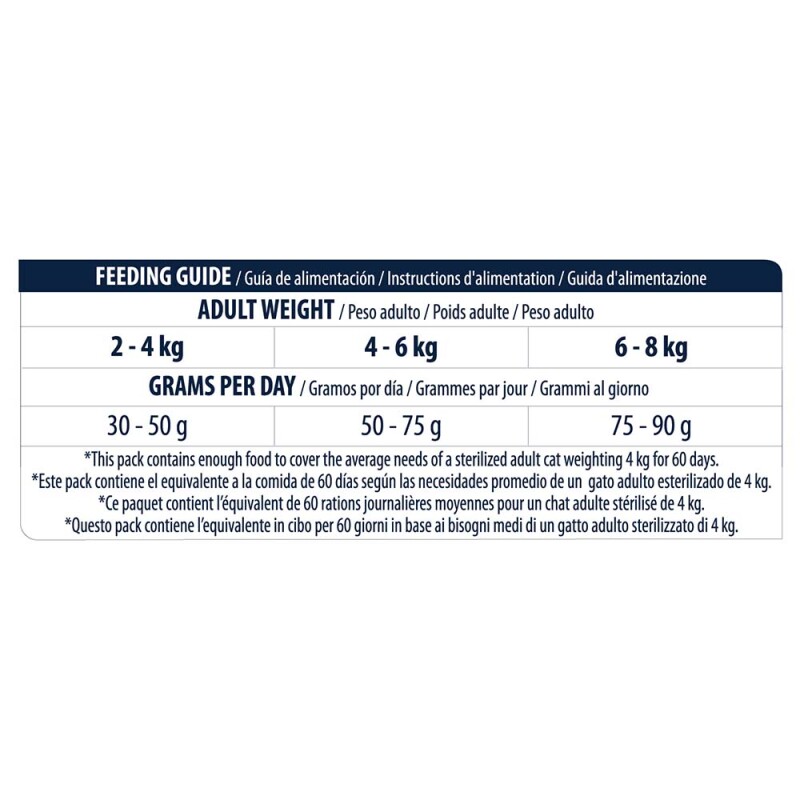 ADVANCE Sterilized - Adult 3kg