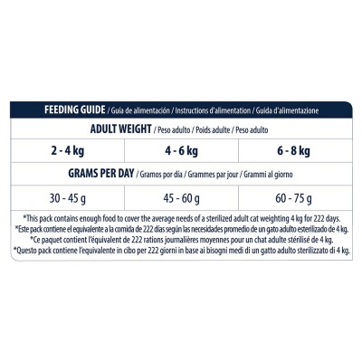 ADVANCE Hairball - Sterilized 10kg