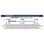 ADVANCE Sensitive - Sterilized 3kg