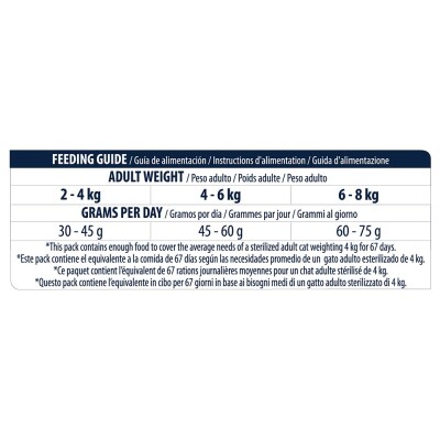 ADVANCE Sensitive - Sterilized 3kg