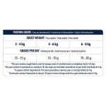 ADVANCE Sterilized - Senior 10kg