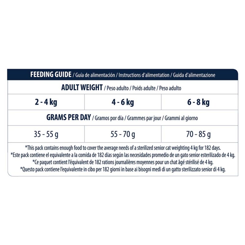 ADVANCE Sterilized - Senior 10kg