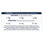 ADVANCE Sensitive 10kg