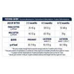 ADVANCE Kitten 1,5kg