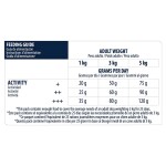 ADVANCE Yorkshire Terrier 1,5kg