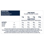 ADVANCE Mini - Adult 700gr