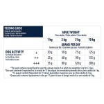 ADVANCE Sensitive - Mini 7kg