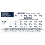 ADVANCE Sensitive - Αρνί και Ρύζι 3kg