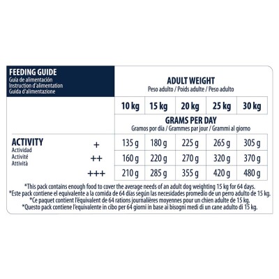 ADVANCE Medium - Adult 14kg