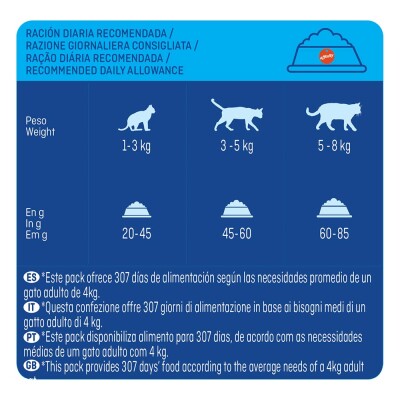 BREKKIES Adult - Special Care Urinary 20kg
