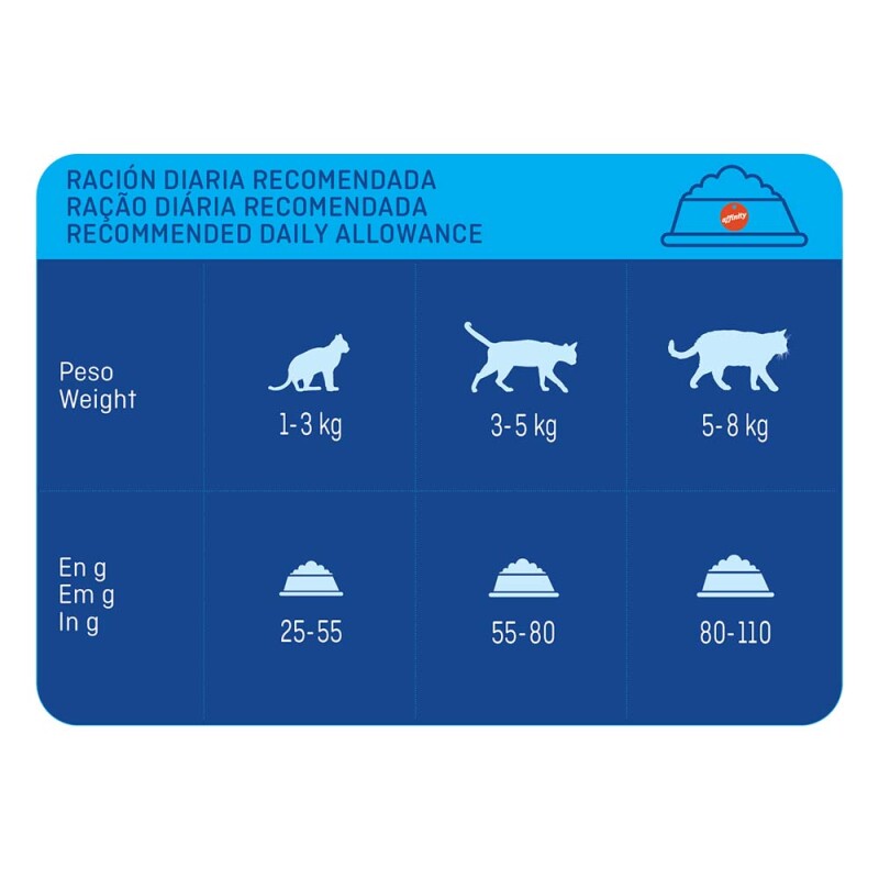 BREKKIES Adult - Delice Fish 20kg