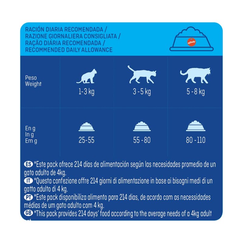 BREKKIES Adult - Mix Beef 15kg