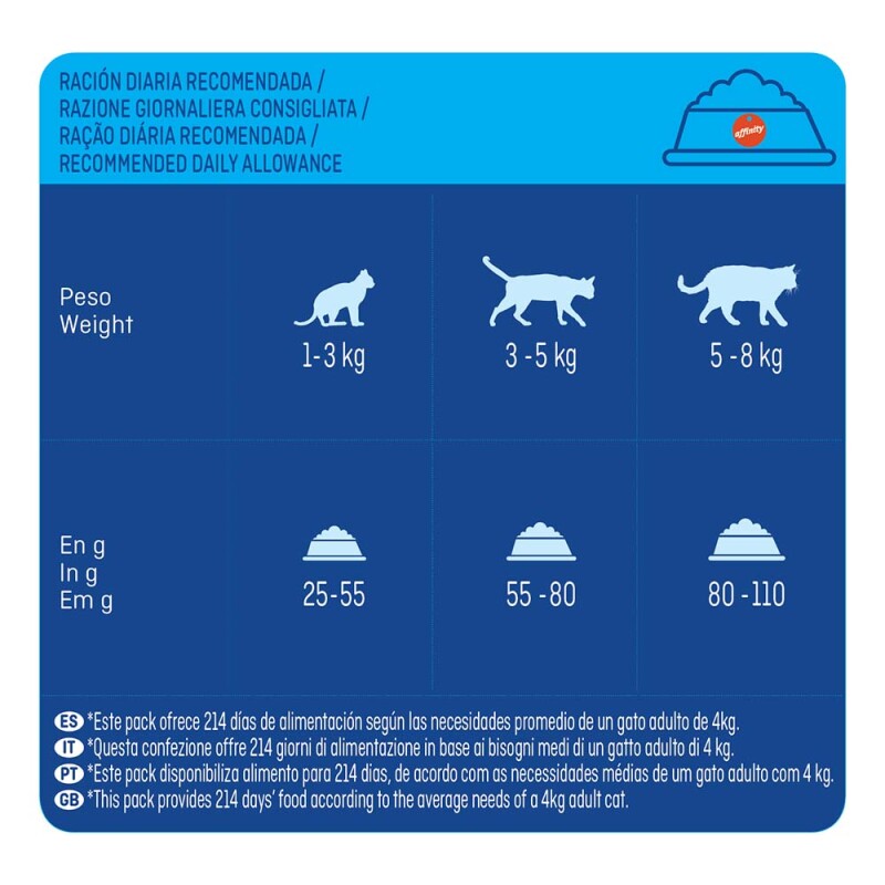 BREKKIES Adult - Mix Fish 15kg