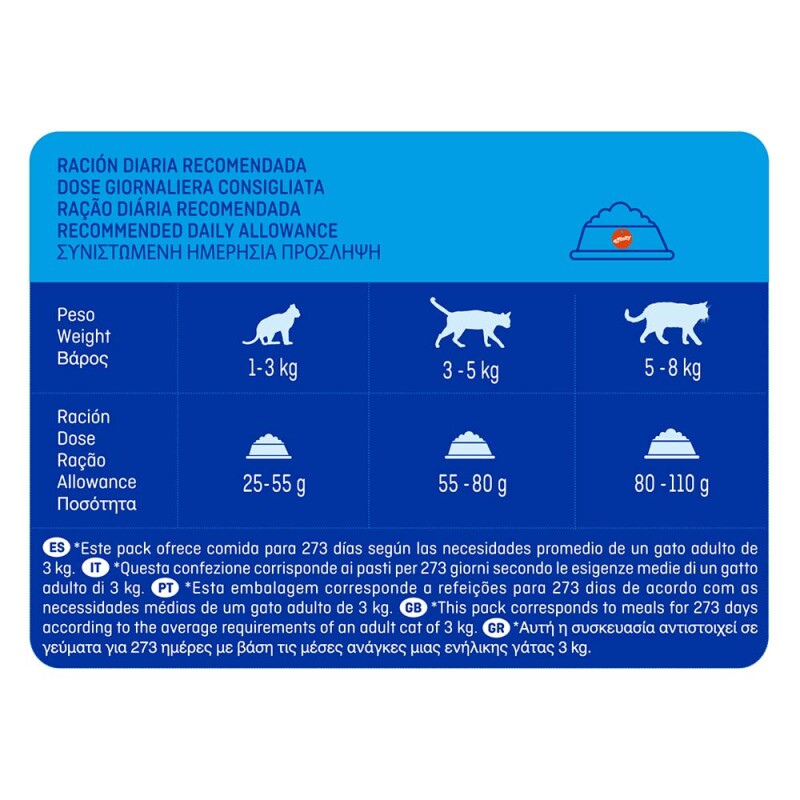 BREKKIES Adult - Complete Cat 15kg