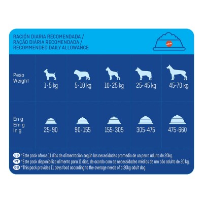 BREKKIES Adult - Delicious Beef 7,25kg