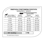 EQUILIBRIO Adult Medium Breed 2kg