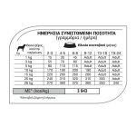 EQUILIBRIO Puppy Medium Breed 2kg