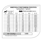 EQUILIBRIO Puppy Small Breed 2kg