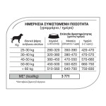 EQUILIBRIO Adult Large Breed 12kg