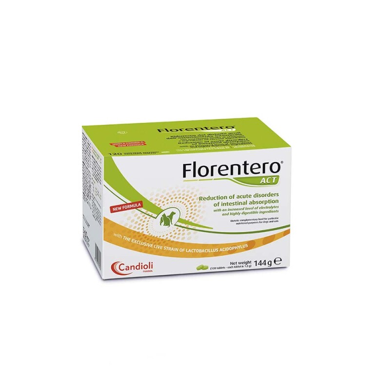 CANDIOLI Προϊόντα για το γαστρεντερικό