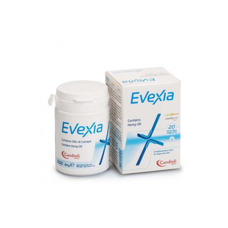 CANDIOLI Προϊόντα για την υποστήριξη και προστασία των αρθρώσεων