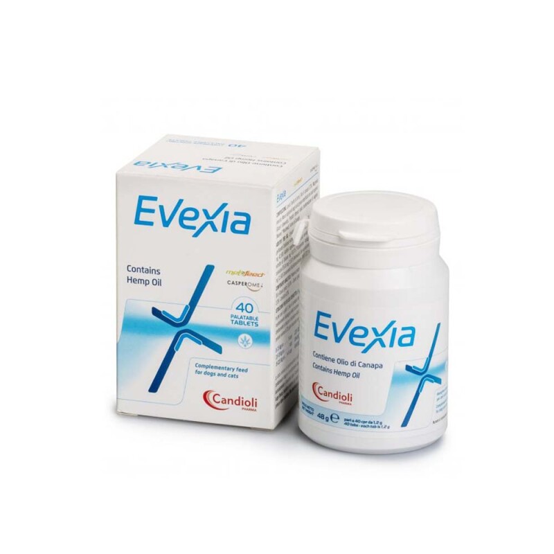 CANDIOLI Προϊόντα για την υποστήριξη και προστασία των αρθρώσεων