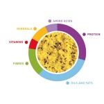 PADOVAN Ovomix - Gold Yellow 300gr